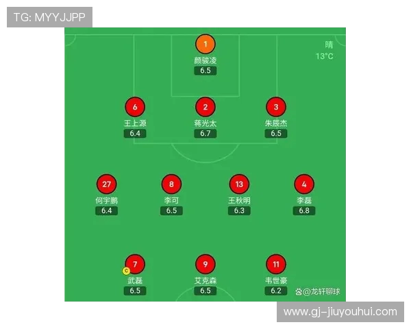 踢足球的角色与职责分析从前锋到守门员的战术布局与配合